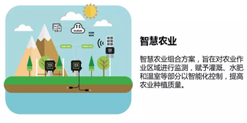 智慧农业物联网解决方案
